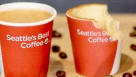 KFC: Having Your Cup and Eating It
